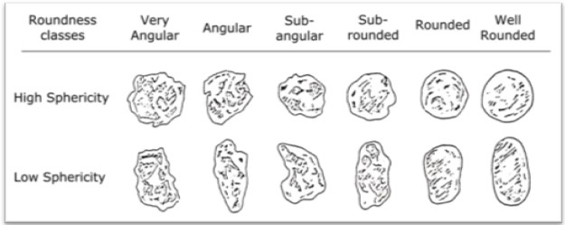 Fig 4.3.2a